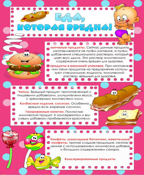 Полезные советы родителям по вопросу питания детей.